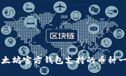 以太坊官方钱包支持的币种一览