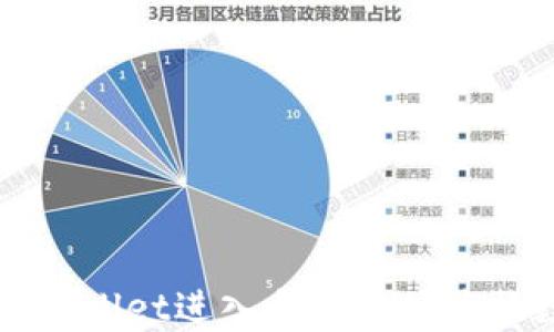 
如何用TPWallet进入合约地址兑换数字资产