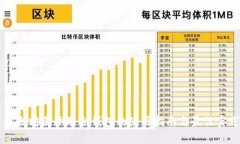 以太坊国际联合钱包的使