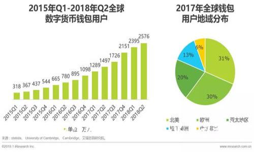 以太坊钱包官方网站全指南：获取、使用与安全性探讨