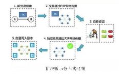 如何正确使用以太坊钱包