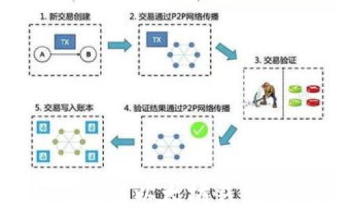 
如何正确使用以太坊钱包：新手指南