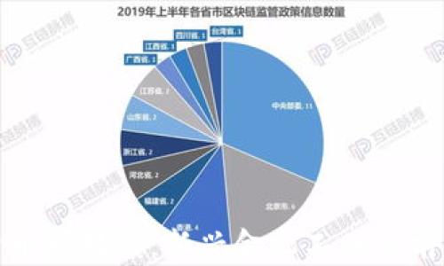 
数字化货币可转债：新兴金融工具的前景与挑战