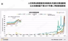 以太坊钱包同步过程详解