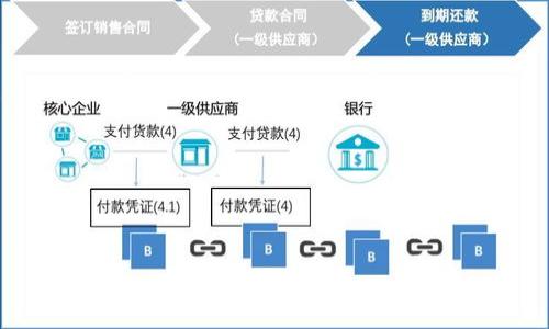   
以太坊钱包0：新手完全指南