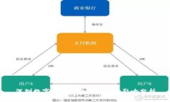 深圳数字货币发行价格及