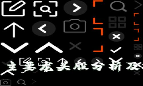 数字货币主要龙头股分析及投资策略