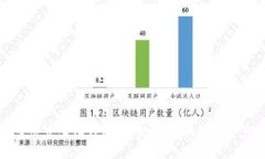 以太坊爱爱去中心化钱包