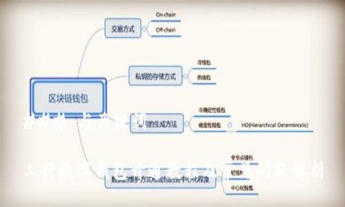 ### 与关键词

工行数字钱包开通教程及常见问题解析
