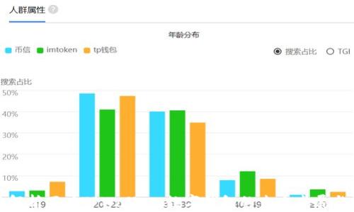 
全面解析百度TPWallet：数字钱包的未来发展与趋势