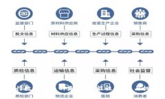 央行数字货币的未来：可