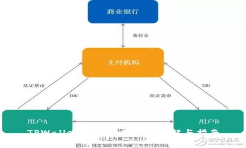TPWallet买币操作流程详解与指南