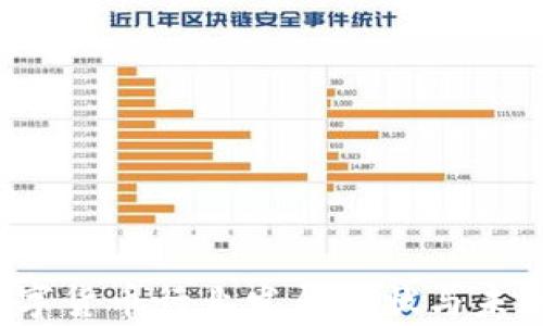 
2023年数字货币行业发展现状与未来趋势分析