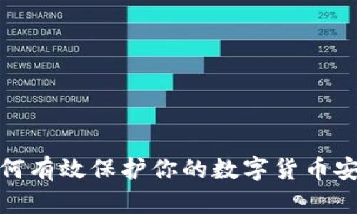 如何有效保护你的数字货币安全