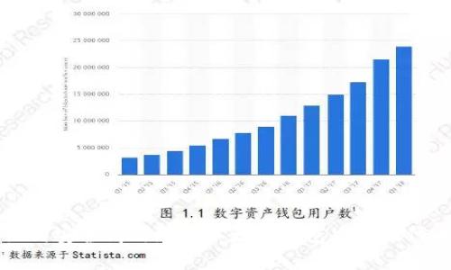 如何安全高效地在以太坊钱包中存储代币