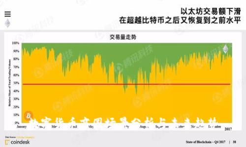 数字货币商圈场景分析与未来趋势