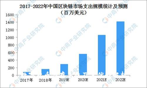 数字货币储存手段及其优势解析