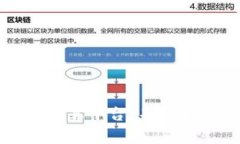 杭州数字货币结算平台：