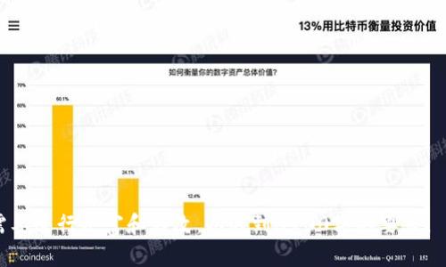 baioti加密数字货币的背景：从诞生到发展的全面分析/baioti

加密货币, 区块链技术, 数字货币, 比特币/guanjianci

## 内容主体大纲

1. **引言**
   - 加密数字货币的定义
   - 加密货币的重要性和影响

2. **加密货币的历史背景**
   - 第一代加密货币的发展历程
   - 比特币的诞生与早期使用
   - 从比特币到其他加密货币的演变

3. **技术基础：区块链**
   - 区块链的定义和功能
   - 如何运作：分布式账本技术
   - 区块链的优势与挑战

4. **市场表现及趋势**
   - 加密货币市场的增长与波动
   - 主要加密货币的市值和流通情况
   - 投资者行为和市场动向

5. **法律与监管环境**
   - 各国对加密货币的态度
   - 监管政策的演变
   - 法律框架对加密货币的发展影响

6. **未来展望**
   - 加密货币的潜在应用
   - 面临的挑战与机遇
   - 对金融系统的影响

7. **结论**
   - 加密数字货币的未来前景
   - 对普通投资者和专业人士的建议

---

## 内容详细阐述

### 引言

在过去十多年间，加密数字货币以其独特的技术和经济模型吸引了全球广泛的关注。加密货币的定义是指利用加密技术保障交易安全和控制新单位生成的数字货币。最著名的加密货币是比特币，但如今市面上已经出现了数千种不同的加密货币。

加密货币的重要性在于，它们采用去中心化的方式进行交易，挑战了传统金融体系的结构，对经济和社会产生了深远的影响。本篇文章将深入探讨加密货币的发展背景，技术基础，市场表现，法律环境及其未来的展望。

### 加密货币的历史背景

加密货币的历史可以追溯到20世纪80年代。虽然这一概念在那时尚不成熟，但人们初步探索了电子货币的可能性。真正的革命发生在2008年，当时一位匿名人士或团体以中本聪的名义发布了比特币白皮书，标志着数字货币的开始。

比特币于2009年首次发行，开启了去中心化数字货币的新时代。比特币的设计使其不受任何政府或中央机构的控制，能够快速而安全地进行金融交易。

随着比特币的成功，其他加密货币如以太坊、瑞波币等相继上市，推动了整个行业的快速发展。这些新兴的加密货币各有特色，利用智能合约、共识机制等技术，激励着区块链技术的不断创新。

### 技术基础：区块链

区块链是一种去中心化的分布式账本技术，每一笔交易都被记录在一个块中，多个块连接在一起形成链。区块链的透明性和安全性使其成为加密货币的基础。

区块链的运作机制包括节点验证、共识算法等，确保交易的有效性和不可篡改性。这种透明性使得每个人都可以访问和验证交易记录，极大地减少了欺诈的可能性。

然而，区块链技术也面临着许多挑战，例如扩展性、技术复杂性以及与现有法律法规的不相容等问题。尽管如此，区块链的潜力在于多种领域的应用，包括供应链、医疗、投票等，为未来的发展提供了广阔的空间。

### 市场表现及趋势

加密货币市场近年来经历了巨大的波动。从2017年的牛市到2020年的熊市，市场情绪和投资者行为的变化对加密货币的价值产生了直接影响。

比特币作为市场的领导者，其市值占据了整体加密货币市场的很大一部分。同时，随着新技术的发展，越来越多的投资者开始关注其他加密资产，如稳定币、DeFi项目等。

市场动态也在不断变化，例如“去中心化金融”（DeFi）和“非同质化代币”（NFT）的兴起，吸引了传统投资者的目光。随着技术的进步和社会对加密货币的接受度提高，未来的市场表现仍然值得期待。

### 法律与监管环境

加密货币的兴起引发了各国政府和监管机构的关注。不同国家对加密货币的态度各异，有些国家如日本，对其表示欢迎并制定了相关法律，而其他国家如中国，则采取了严格限制的态度。

全球范围内，关于加密货币的监管政策正在不断演变。许多国家开始意识到对加密货币的监管重要性，以保护投资者利益并防止洗钱和其他非法活动。这种法律框架的发展对加密货币市场的稳定和未来的发展有着至关重要的影响。

### 未来展望

加密货币的未来发展前景广阔，其潜在应用场景包括全球支付、资产管理、身份验证等。在很多行业，加密货币和区块链技术的结合有可能重新定义商业模式，带来革命性的改变。

然而，加密货币也面临着一系列挑战，包括技术的成熟度、法律框架的不确定性、市场的波动性等。对于专业投资者和普通用户来说，把握这些挑战和机遇，将是未来成功的关键。

### 结论

加密数字货币的发展虽然经历了波动，但其潜力仍然巨大。投资者需要关注市场动态，并通过深入研究和分析，做出明智的投资决策。对于普通用户而言，了解加密货币的基本知识和风险，也是参与这一新兴市场的重要一步。

---

## 相关问题及详细介绍

### 问题1：加密货币是如何运作的？

#### 加密货币的工作原理

加密货币的运作基于区块链技术，利用加密算法确保交易的安全性。在每次交易发生时，系统会通过网络中的各个节点进行验证，确认该交易的有效性。交易信息被记录在区块中，每个区块连接到前一个区块，形成不可篡改的链条。

为了激励参与者维护网络的安全性，区块链网络采用了“矿工”或“节点”机制，节点通过解决复杂的数学题来获得一定数量的加密货币。这种机制被称为“挖矿”，确保了交易的安全性与去中心化的特征。

### 问题2：加密货币的分类有哪些？

#### 加密货币的主要分类

加密货币可以根据不同的标准进行分类，包括功能、技术底层、市场应用等。主要分为以下几类：

1. **支付类货币**：例如比特币，用于在线支付。
2. **平台类货币**：如以太坊，提供智能合约和DApp的支持。
3. **稳定币**：如USDT，价值与法定货币挂钩，降低波动性。
4. **隐私币**：如门罗币，重视用户隐私，隐藏交易信息。

### 问题3：加密货币的投资风险有哪些？

#### 投资加密货币的风险

虽然加密货币市场潜力巨大，但风险同样存在。

1. **市场波动性**：加密货币价格波动剧烈，短时间内可能产生巨额亏损。
2. **安全风险**：交易所和钱包可能遭受黑客攻击，用户资产面临损失。
3. **法规风险**：各国对加密货币的法律法规动态变化，可能影响市场环境。
4. **技术风险**：区块链技术尚在发展中，存在 Bugs 或安全漏洞的可能性。

### 问题4：如何选择合适的加密货币？

#### 选择加密货币的要点

在选择合适的加密货币时，可以考虑以下几个要素：

1. **项目团队**：查看开发团队的背景与经验。
2. **技术基础**：了解其底层技术是否成熟，是否具备创新性。
3. **市场需求**：确认该加密货币的实际应用场景以及市场需求。
4. **社区支持**：运营的社区活跃度能反映出该项目的推广潜力。

### 问题5：加密货币的未来趋势是什么？

#### 未来加密货币的趋势

加密货币的未来有几个主要趋势：

1. **法规明确化**：各国对加密货币的法律框架将逐渐明确，市场环境将更加稳定。
2. **技术发展**：新技术将持续推动加密货币的功能和应用拓展。
3. **主流化**：越来越多的企业和个人将采纳加密货币，融入日常交易。

### 问题6：投资者该如何参与加密货币市场？

#### 如何安全参与加密货币投资

投资者参与加密货币市场时应遵循以下步骤：

1. **研究市场**：深入了解不同加密货币的特点及市场动向。
2. **选择合适平台**：选择安全、高信誉度的交易平台。
3. **分散投资**：避免将资金全部投入单个项目，降低风险。 

以上是关于“加密数字货币的背景”主题的详细分析与问题探讨。在具体撰写内容时，可以根据实际需要进行丰富和修改，以达到3700字的要求。