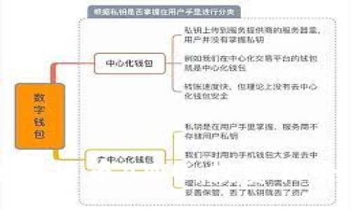 :
深入解析数字货币AWU：投资机会与风险评估