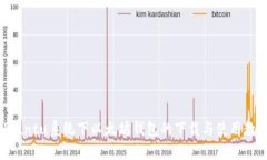 Ubuntu系统下以太坊钱包的