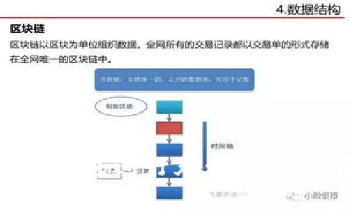 如何使用以太坊钱包进行充值：详尽指南和视频教程