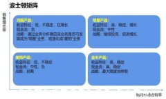   以太坊如何把钱提入钱包
