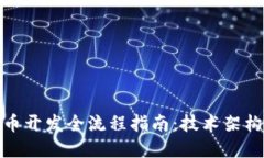 央行数字货币开发全流程