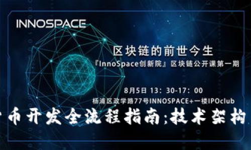 央行数字货币开发全流程指南：技术架构与实施策略