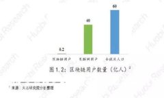 如何安全使用以太坊钱包