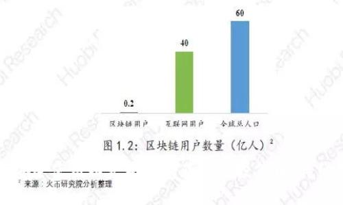 如何安全使用以太坊钱包获取空投代币：详细指南