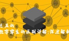 思考一个接近且的  数字货币与数字孪生的区别详