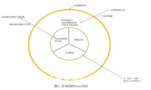 如何将数字货币提币到以太坊钱包：详尽指南