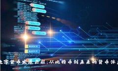 数字货币发展历程：从比特币到未来的货币体系