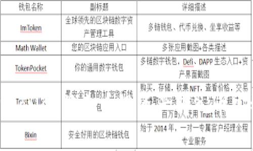 如何通过TPWallet将火币链资产转入币安链：详细指南