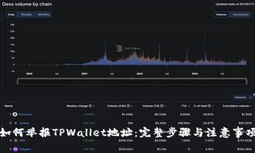如何举报TPWallet地址：完整步骤与注意事项