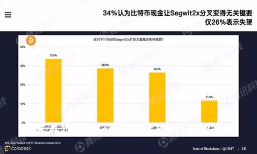 如何在TPWallet中创建BNB：完整指南