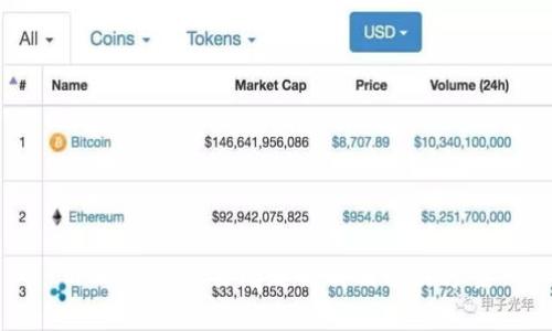 TPWallet交易问题解析及解决方案
