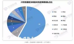 TPWallet解除风控：网络不可