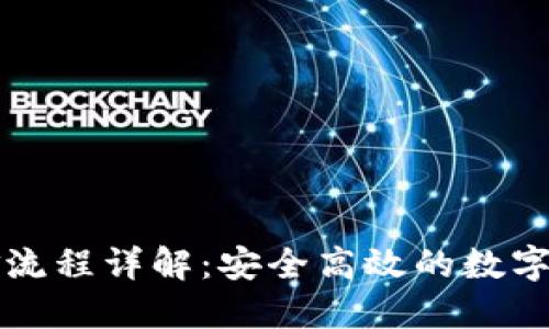 TPWallet出金流程详解：安全高效的数字资产提现攻略