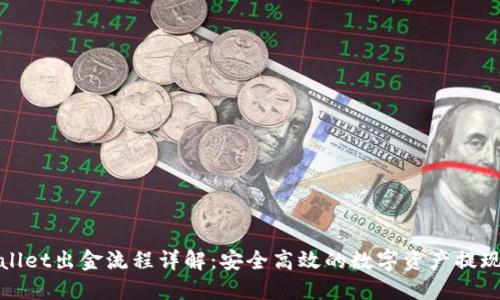 TPWallet出金流程详解：安全高效的数字资产提现攻略