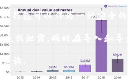 冷钱包（Cold Wallet）在加密货币领域中指的是一种离线存储的数字资产钱包，用于安全地保存加密货币。与热钱包（Hot Wallet）相对，热钱包通常是连接到互联网的，因此风险较高，而冷钱包则通过离线的方式来增加安全性。

在TPWallet中，冷钱包的意义体现在以下几个方面：

1. **安全性**：冷钱包的最大优势在于它能够显著降低黑客攻击的风险。由于冷钱包没有连接到网络，这使得黑客无法通过线上渠道获取其中的私钥。用户可以将其私钥以纸质文件形式存储，或保存到USB设备、硬盘等介质中，进一步确保资金的安全。

2. **长期存储**：对那些不打算频繁交易的用户来说，冷钱包非常适合用来长时间持有加密货币。用户可以将资产存入冷钱包，安心的等待市场波动，选择在适当的时候再进行交易。

3. **备份和恢复**：冷钱包通常允许用户创建备份，通过记录助记词和私钥，使用户可以在设备丢失或损坏的情况下，恢复对其资产的控制。

4. **使用场景**：如果你拥有大量加密货币，选择冷钱包是一个明智的选择。特别是在参与投资或长期持有时，冷钱包可以作为一种安全的资产保护手段。

虽然冷钱包提供了诸多好处，但用户在使用冷钱包时也需要注意一些问题，例如仔细保管私钥和助记词，避免丢失或泄露，同时在导入和导出资金时要谨慎，以减少操作风险。

希望以上信息能够帮助你理解TPWallet中的冷钱包的定义及其重要性。如需了解更多相关内容，欢迎你进一步咨询。