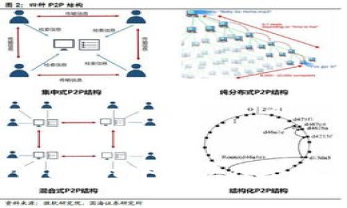 如何在TPWallet中购买ASS币：完整指南
