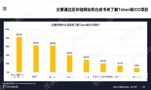 如何将资金顺利转入TPWallet：步骤与详解