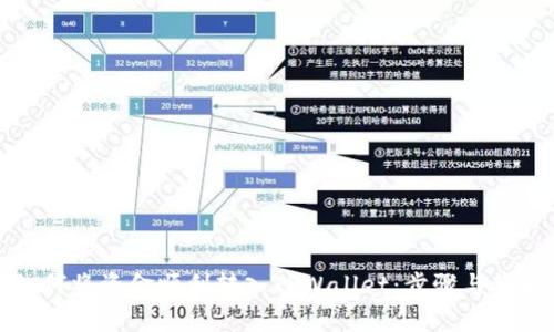 如何将资金顺利转入TPWallet：步骤与详解