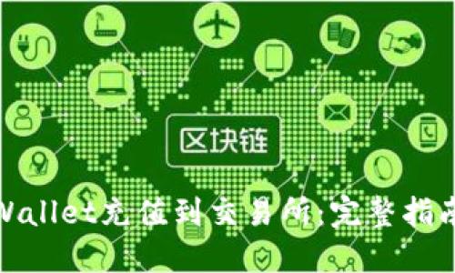 如何通过TPWallet充值到交易所：完整指南与操作步骤