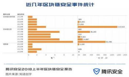 如何安全下载老版本TPWallet：详细指南与注意事项