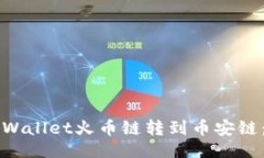 及关键词如何从TPWallet火币