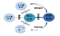 如何参与TPWallet空投，获取