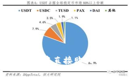 如何在TPWallet中直接购买USDT：全面指南